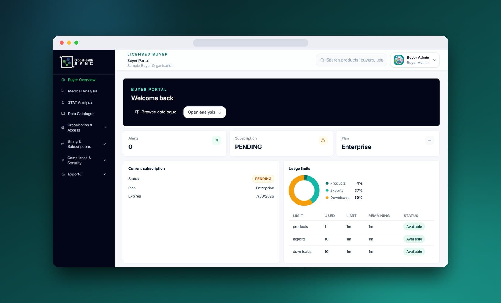 GlobaHealth Sync